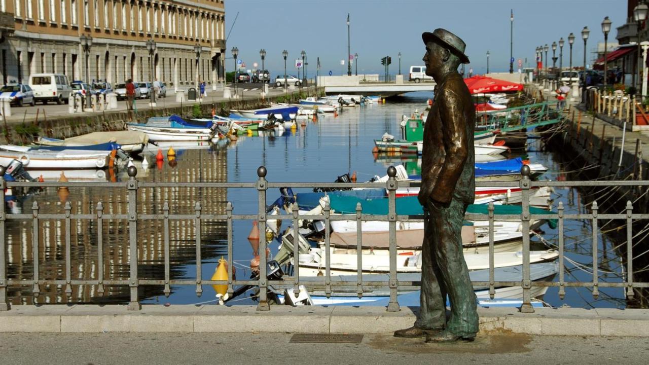 La Mansarda Delle Meraviglie Superior Trieste